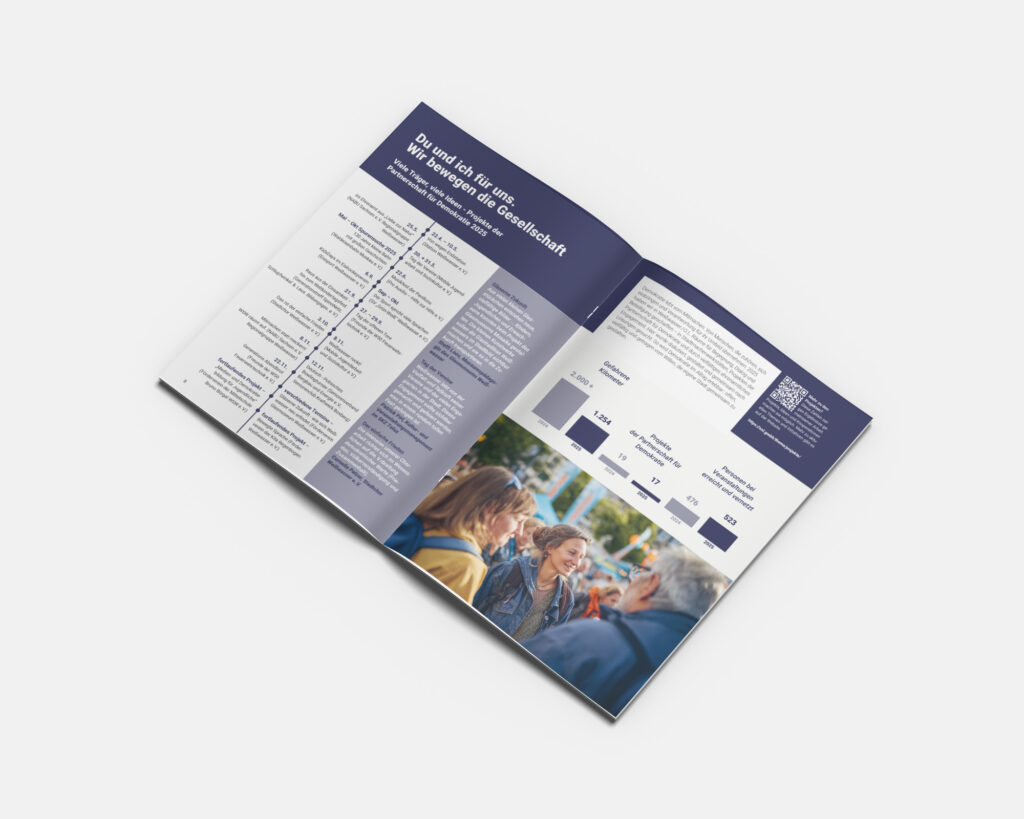 Printdesign Soziales Netzwerk Lausitz gGmbH Görlitz